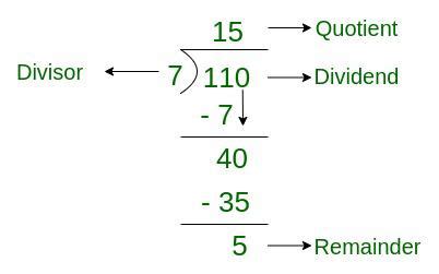 How to calculate 449 divided by 5 .
